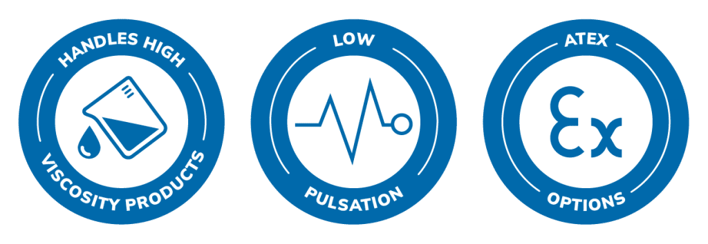 24_Rotary Lobe Pumps