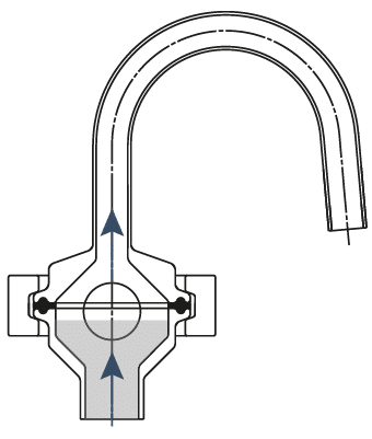 How the LKUV 2 Air Relief Valve Works​