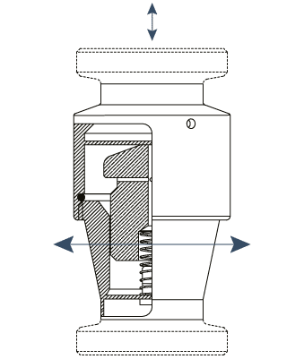 How the SB Self Cleaning CO2 Valve Works​ 2