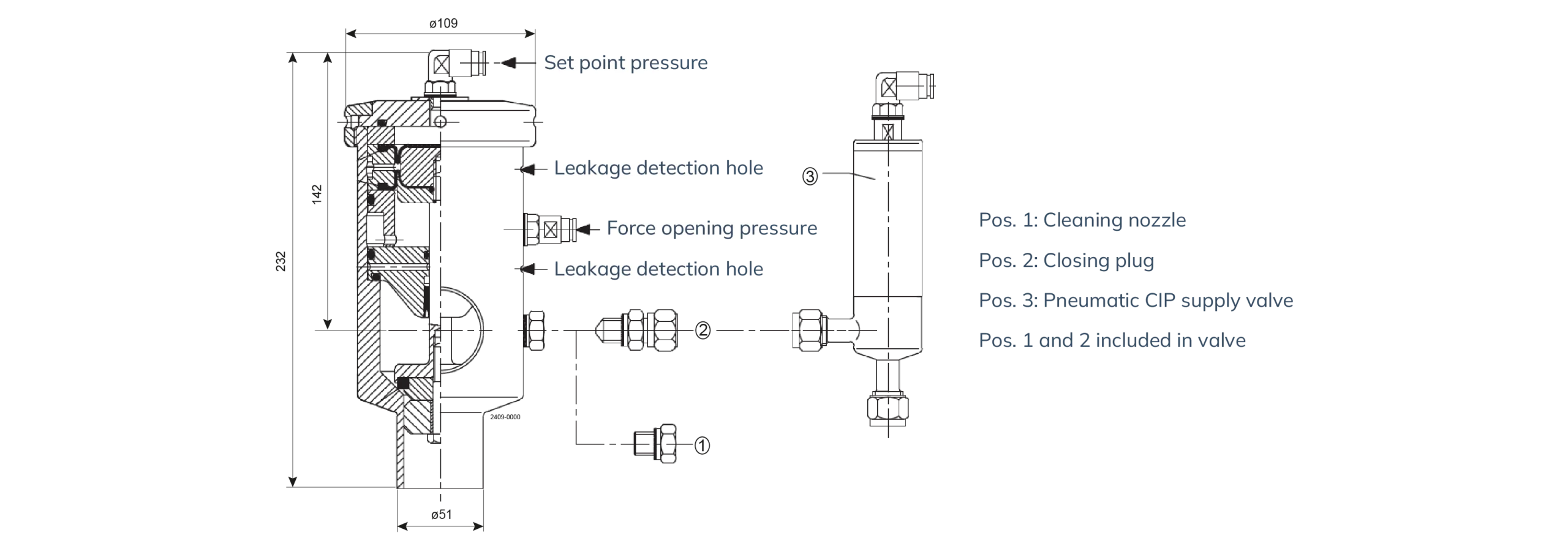 SB Pressure Exhaust Valve Works Construction 3 CPM Construction scaled
